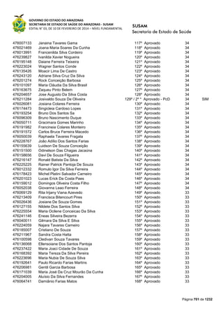 Susam nivel fundamental_-_resultado_final_(2015-03-31)