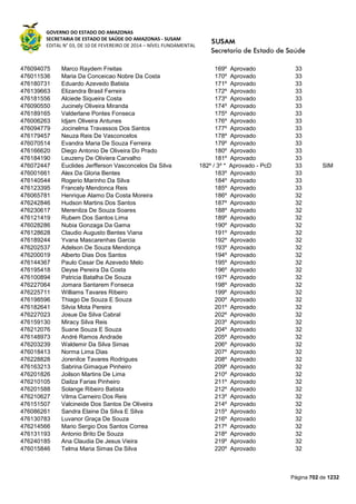 Susam nivel fundamental_-_resultado_final_(2015-03-31)