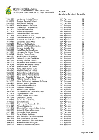 Susam nivel fundamental_-_resultado_final_(2015-03-31)