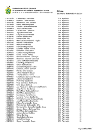 Susam nivel fundamental_-_resultado_final_(2015-03-31)