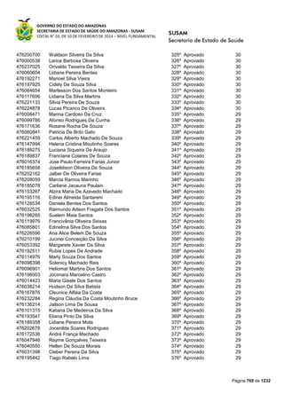 Susam nivel fundamental_-_resultado_final_(2015-03-31)