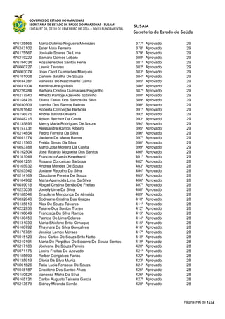 Susam nivel fundamental_-_resultado_final_(2015-03-31)