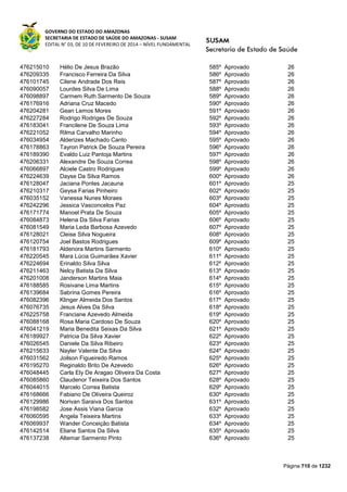 Susam nivel fundamental_-_resultado_final_(2015-03-31)