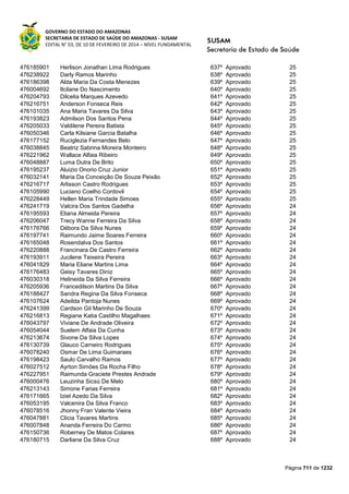 Susam nivel fundamental_-_resultado_final_(2015-03-31)