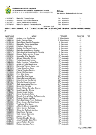 Susam nivel fundamental_-_resultado_final_(2015-03-31)