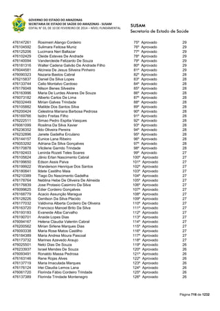Susam nivel fundamental_-_resultado_final_(2015-03-31)