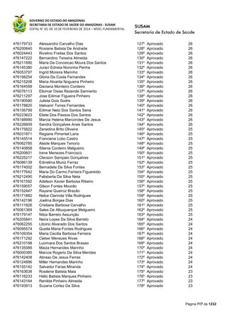 Susam nivel fundamental_-_resultado_final_(2015-03-31)