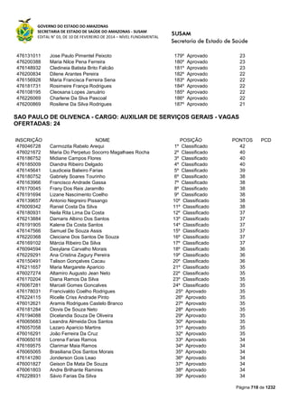 Susam nivel fundamental_-_resultado_final_(2015-03-31)