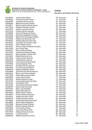 Susam nivel fundamental_-_resultado_final_(2015-03-31)