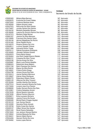 Susam nivel fundamental_-_resultado_final_(2015-03-31)