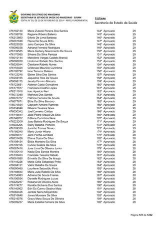 Susam nivel fundamental_-_resultado_final_(2015-03-31)