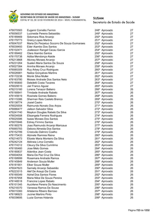 Susam nivel fundamental_-_resultado_final_(2015-03-31)