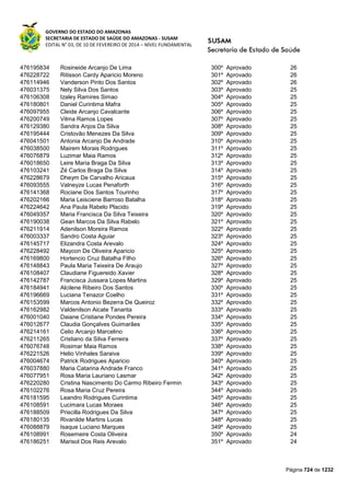 Susam nivel fundamental_-_resultado_final_(2015-03-31)