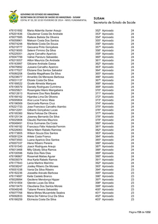 Susam nivel fundamental_-_resultado_final_(2015-03-31)