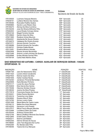 Susam nivel fundamental_-_resultado_final_(2015-03-31)