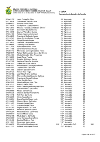 Susam nivel fundamental_-_resultado_final_(2015-03-31)