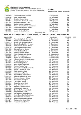 Susam nivel fundamental_-_resultado_final_(2015-03-31)