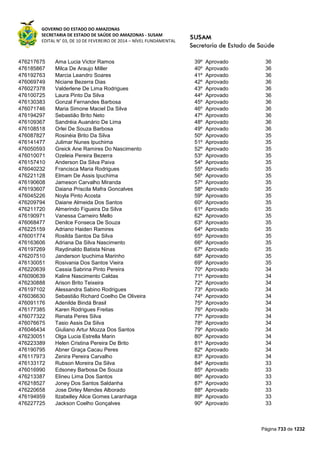 Susam nivel fundamental_-_resultado_final_(2015-03-31)