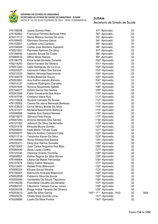 Susam nivel fundamental_-_resultado_final_(2015-03-31)