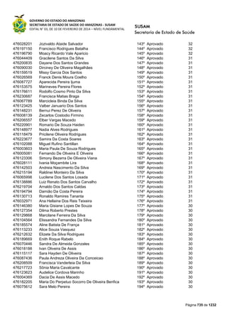 Susam nivel fundamental_-_resultado_final_(2015-03-31)