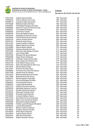 Susam nivel fundamental_-_resultado_final_(2015-03-31)