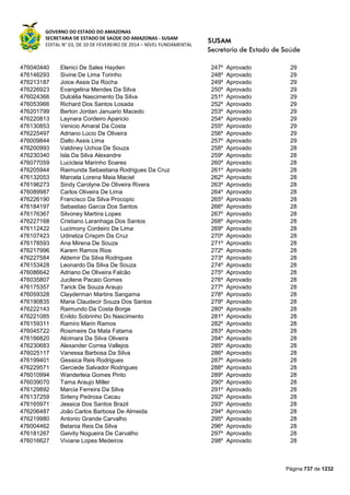 Susam nivel fundamental_-_resultado_final_(2015-03-31)