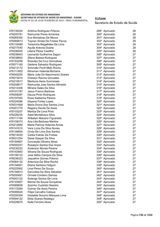 Susam nivel fundamental_-_resultado_final_(2015-03-31)