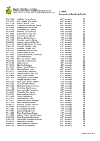 Susam nivel fundamental_-_resultado_final_(2015-03-31)