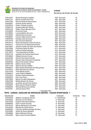 Susam nivel fundamental_-_resultado_final_(2015-03-31)