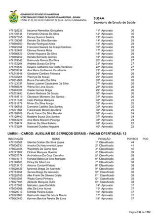 Susam nivel fundamental_-_resultado_final_(2015-03-31)