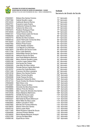 Susam nivel fundamental_-_resultado_final_(2015-03-31)