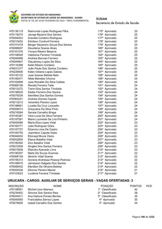 Susam nivel fundamental_-_resultado_final_(2015-03-31)