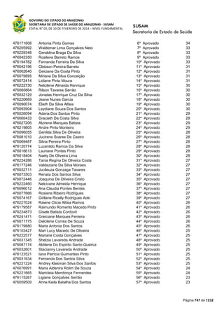 Susam nivel fundamental_-_resultado_final_(2015-03-31)