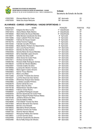Susam nivel fundamental_-_resultado_final_(2015-03-31)