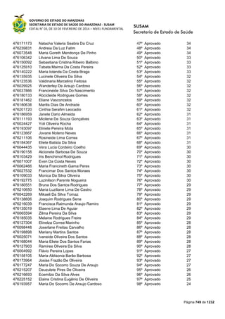 Susam nivel fundamental_-_resultado_final_(2015-03-31)