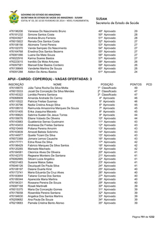 Susam nivel fundamental_-_resultado_final_(2015-03-31)