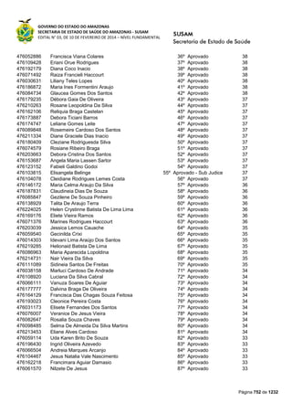 Susam nivel fundamental_-_resultado_final_(2015-03-31)