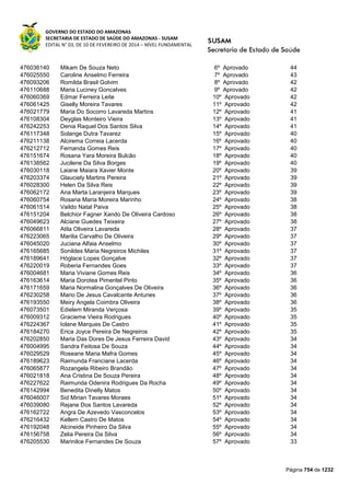Susam nivel fundamental_-_resultado_final_(2015-03-31)