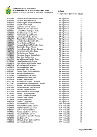Susam nivel fundamental_-_resultado_final_(2015-03-31)