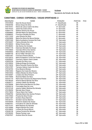 Susam nivel fundamental_-_resultado_final_(2015-03-31)