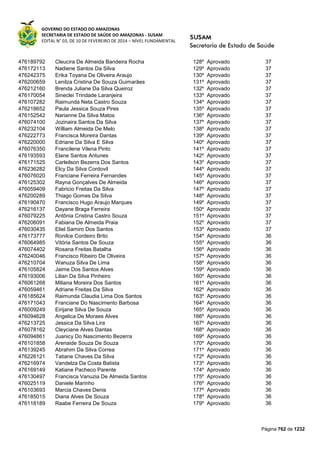 Susam nivel fundamental_-_resultado_final_(2015-03-31)