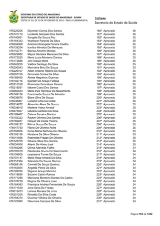 Susam nivel fundamental_-_resultado_final_(2015-03-31)