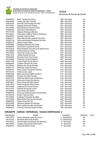 Susam nivel fundamental_-_resultado_final_(2015-03-31)