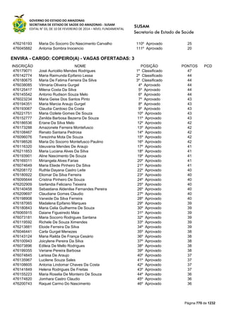 Susam nivel fundamental_-_resultado_final_(2015-03-31)