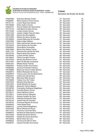 Susam nivel fundamental_-_resultado_final_(2015-03-31)