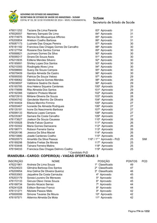 Susam nivel fundamental_-_resultado_final_(2015-03-31)
