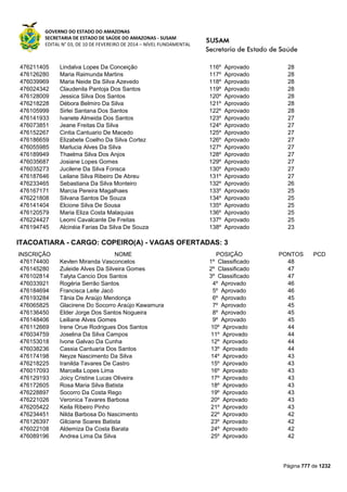 Susam nivel fundamental_-_resultado_final_(2015-03-31)