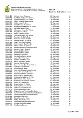 Susam nivel fundamental_-_resultado_final_(2015-03-31)