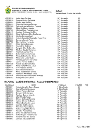 Susam nivel fundamental_-_resultado_final_(2015-03-31)
