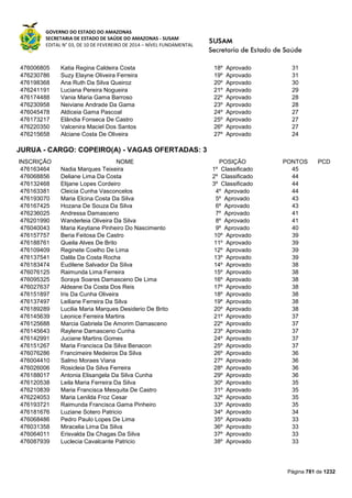 Susam nivel fundamental_-_resultado_final_(2015-03-31)